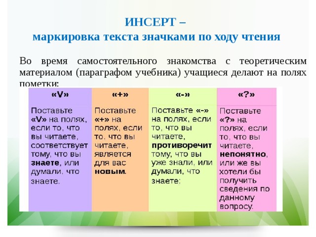ИНСЕРТ – маркировка текста значками по ходу чтения Во время самостоятельного знакомства с теоретическим материалом (параграфом учебника) учащиеся делают на полях пометки: 