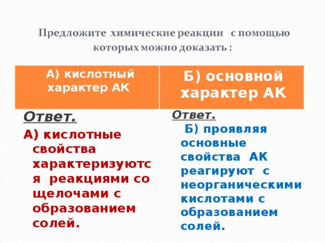  А) кислотный характер АК   Б) основной характер АК  Ответ. А) кислотные свойства характеризуются реакциями со щелочами с образованием солей. Ответ.  Б) проявляя основные свойства АК реагируют с неорганическими кислотами с образованием солей.  