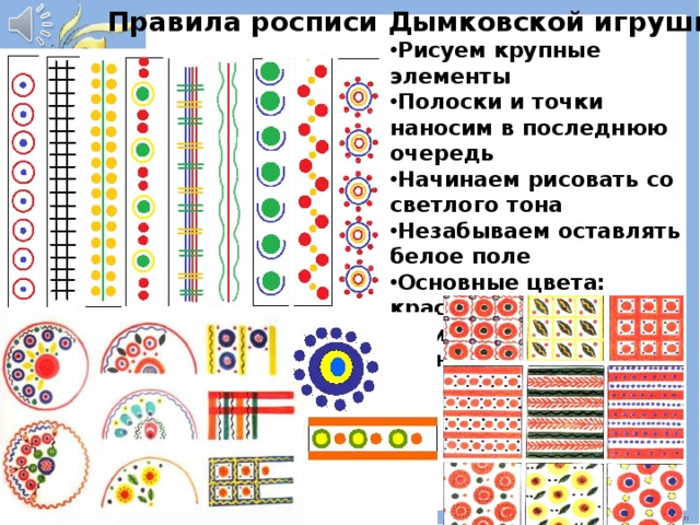 Правила росписи Дымковской игрушки Рисуем крупные элементы Полоски и точки наносим в последнюю очередь Начинаем рисовать со светлого тона Незабываем оставлять белое поле Основные цвета: красный, жёлтый, синий, зелёный, алый, чёрный 