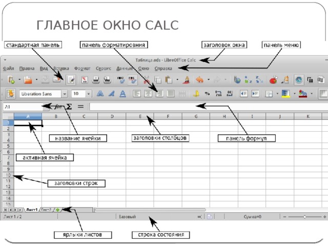 ГЛАВНОЕ ОКНО CALC   