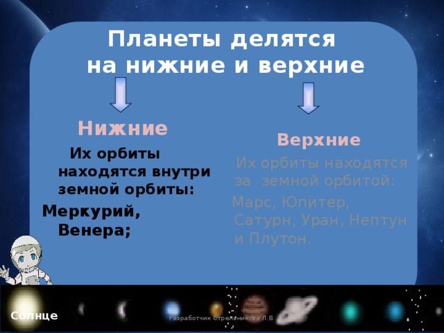 Планеты делятся на нижние и верхние  Нижние   Их орбиты находятся внутри земной орбиты:  Меркурий, Венера;  Верхние   Их орбиты находятся за земной орбитой:  Марс, Юпитер, Сатурн, Уран, Нептун и Плутон. Солнце Разработчик Стрельникова Л.В. 