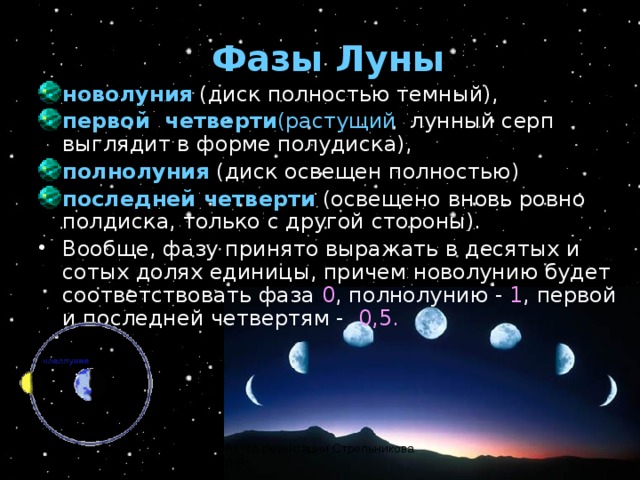 Фазы Луны новолуния (диск полностью темный), первой  четверти (растущий   лунный серп выглядит в форме полудиска), полнолуния (диск освещен полностью) последней четверти (освещено вновь ровно полдиска, только с другой стороны). Вообще, фазу принято выражать в десятых и сотых долях единицы, причем новолунию будет соответствовать фаза 0 , полнолунию - 1 , первой и последней четвертям -  0,5. Автор резентации Стрельникова Л.В. 