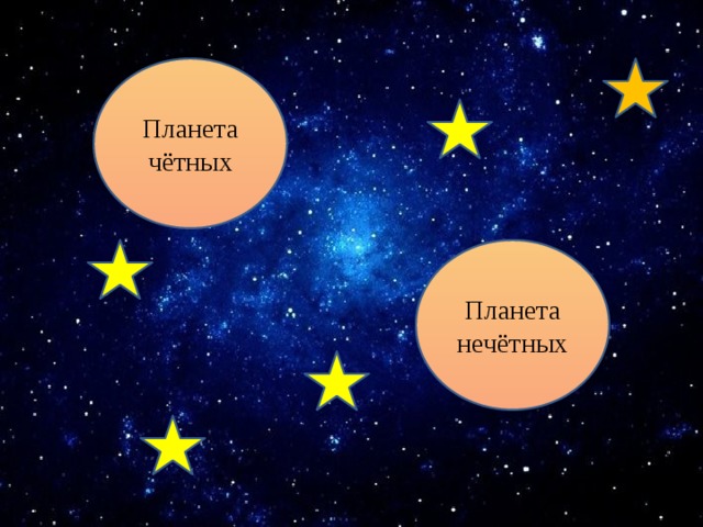 Планета чётных Планета нечётных 