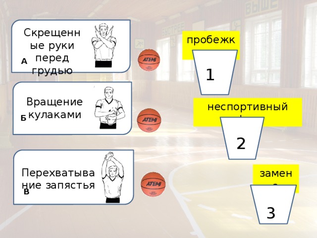 Скрещенные руки перед грудью пробежка А 1 Вращение кулаками неспортивный фол Б 2 Перехватывание запястья замена В 3 