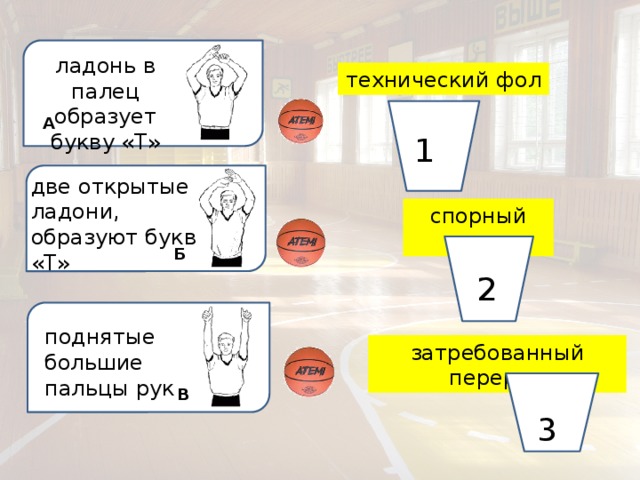 ладонь в палец образует букву «Т» технический фол А 1 две открытые ладони, образуют букву «Т» спорный мяч Б 2 поднятые большие пальцы рук затребованный перерыв В 3 