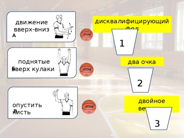 дисквалифицирующий фол движение вверх-вниз А 1 поднятые вверх кулаки два очка Б 2 двойное ведение опустить кисть В 3 