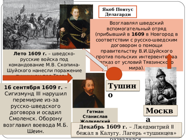 Якоб Понтус Делагарди Возглавлял шведский вспомогательный отряд (прибывший в 1609 в Новгород в соответствии с русско-шведским договором о помощи правительству В.И.Шуйского против польских интервентов за отказ от условий Тявзинского мира). Лето 1609 г. – шведско-русские войска под командование М.В. Скопина-Шуйского нанесли поражение тушинцам под Тверью. Тушино 16 сентября 1609 г. – Сигизмунд III нарушил перемирие из-за русско-шведского договора и осадил Смоленск. Оборону возглавил воевода М.Б. Шеин. Москва Гетман Станислав Жолкевский Декабрь 1609 г. – Лжедмитрий II бежал в Калугу. Лагерь «тушинцев» развалился. 