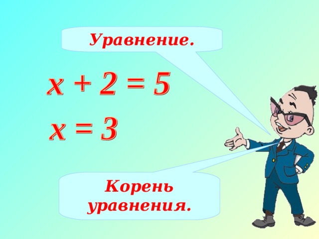 Уравнение. Корень уравнения. 