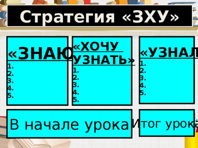 Стратегия «ЗХУ» «ЗНАЮ» 1. 2. 3. 4. 5. «ХОЧУ УЗНАТЬ» 1. 2. 3. 4. 5. «УЗНАЛ» 1. 2. 3. 4. 5. В начале урока Итог урока 