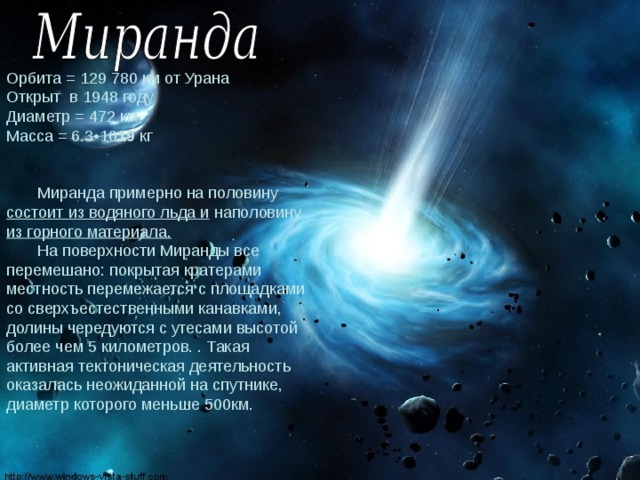 Орбита = 129 780 км от Урана Открыт в 1948 году Диаметр = 472 км Масса = 6.3•10 19 кг  Миранда примерно на половину состоит из водяного льда и наполовину из горного материала.  На поверхности Миранды все перемешано: покрытая кратерами местность перемежается с площадками со сверхъестественными канавками, долины чередуются с утесами высотой более чем 5 километров. . Такая активная тектоническая деятельность оказалась неожиданной на спутнике, диаметр которого меньше 500км. 