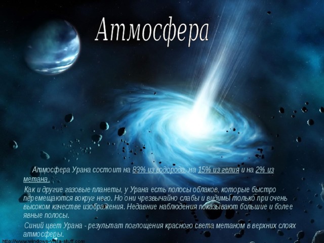 Атмосфера Урана состоит на 83% из водорода , на 15% из гелия и на 2% из метана.  Как и другие газовые планеты, у Урана есть полосы облаков, которые быстро перемещаются вокруг него. Но они чрезвычайно слабы и видимы только при очень высоком качестве изображения. Недавние наблюдения показывают большие и более явные полосы.  Синий цвет Урана - результат поглощения красного света метаном в верхних слоях атмосферы. 