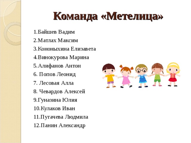 Команда «Метелица» 1.Байшев Вадим 2.Матлах Максим 3.Кононыхина Елизавета 4.Винокурова Марина 5.Алифанов Антон 6. Попов Леонид 7. Лесовая Алла 8. Чевардов Алексей 9.Гуназина Юлия 10.Кулаков Иван 11.Пугачева Людмила 12.Панин Александр 