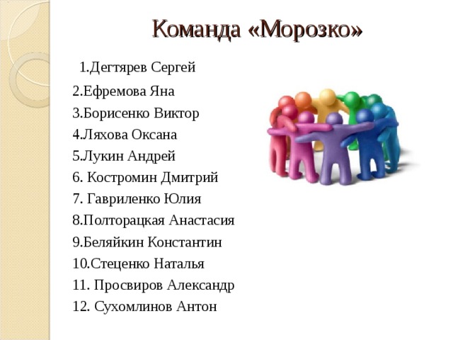 Команда «Морозко»  1.Дегтярев Сергей 2.Ефремова Яна 3.Борисенко Виктор 4.Ляхова Оксана 5.Лукин Андрей 6. Костромин Дмитрий 7. Гавриленко Юлия 8.Полторацкая Анастасия 9.Беляйкин Константин 10.Стеценко Наталья 11. Просвиров Александр 12. Сухомлинов Антон 