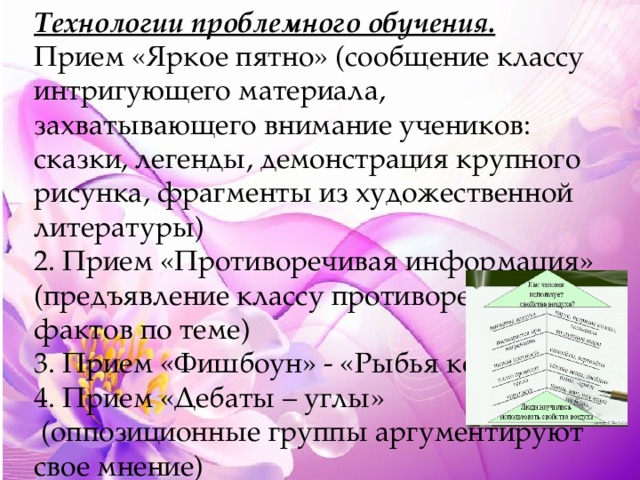 Технологии проблемного обучения. Прием «Яркое пятно» (сообщение классу интригующего материала, захватывающего внимание учеников: сказки, легенды, демонстрация крупного рисунка, фрагменты из художественной литературы) 2. Прием «Противоречивая информация» (предъявление классу противоречивых фактов по теме) 3. Прием «Фишбоун» - «Рыбья кость» 4. Прием «Дебаты – углы»  (оппозиционные группы аргументируют свое мнение) 