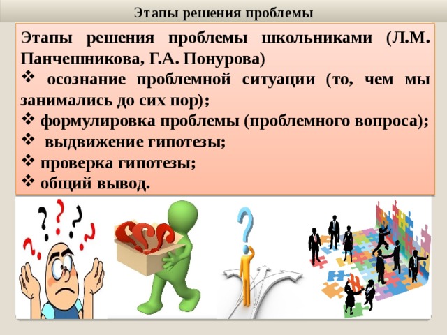 Этапы решения проблемы Этапы решения проблемы школьниками (Л.М. Панчешникова, Г.А. Понурова)  осознание проблемной ситуации (то, чем мы занимались до сих пор);  формулировка проблемы (проблемного вопроса);  выдвижение гипотезы;  проверка гипотезы;  общий вывод. 