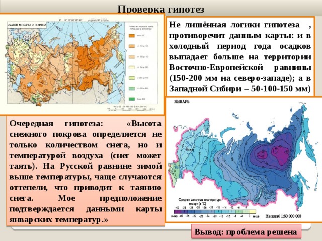 Проверка гипотез Не лишённая логики гипотеза , противоречит данным карты: и в холодный период года осадков выпадает больше на территории Восточно-Европейской равнины (150-200 мм на северо-западе); а в Западной Сибири – 50-100-150 мм) Очередная гипотеза: «Высота снежного покрова определяется не только количеством снега, но и температурой воздуха (снег может таять). На Русской равнине зимой выше температуры, чаще случаются оттепели, что приводит к таянию снега. Мое предположение подтверждается данными карты январских температур.» Вывод: проблема решена 