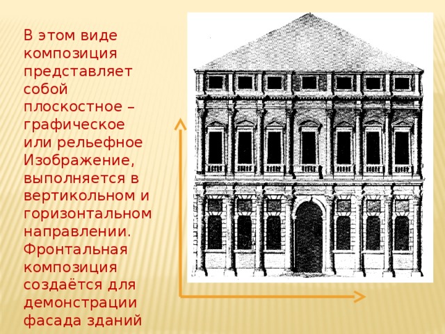 В этом виде композиция представляет собой плоскостное – графическое или рельефное Изображение, выполняется в вертикольном и горизонтальном направлении. Фронтальная композиция создаётся для демонстрации фасада зданий  