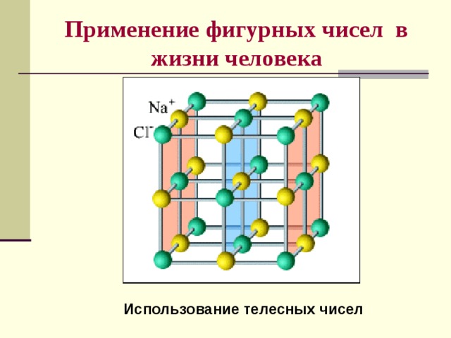 Применение фигурных чисел в жизни человека Использование телесных чисел 