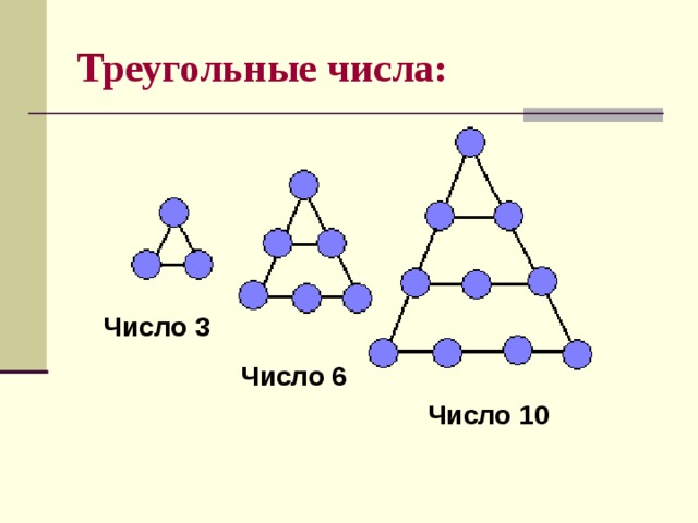 Треугольные числа: Число 3 Число 6 Число 10 