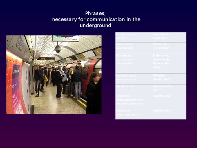 Phrases,  necessary for communication in the underground Как часто ходят поезда? How often do Какая следую- trains run? щая станция? What is the На станции... next station? выход налево Is the exit at... По какой линии station on the What line мне надо ехать? Вы выходите? или направо? should I take? left or on the Осторожно, Are you getting Mind the gap! right? между платфор­мой и поездом промежуток! off?' Осторожно, двери закрываются! Mind the doors!  