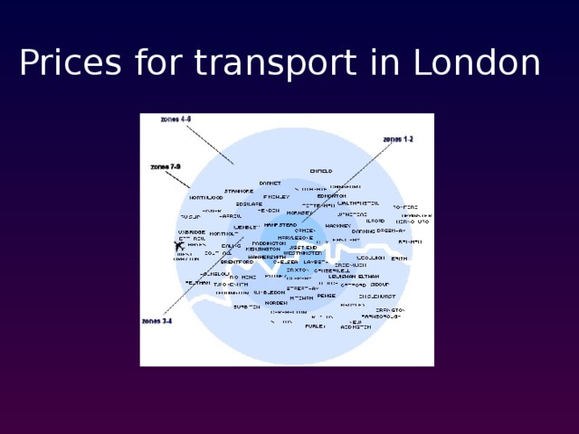 Prices for transport in London  