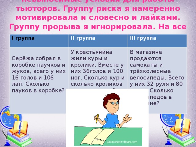 По моей задумке я создала все невыносимые условия для работы тьюторов. Группу риска я намеренно мотивировала и словесно и лайками. Группу прорыва я игнорировала. На все вопросы отвечала коротко с пренебрежением. I группа  II группа  III группа Серёжа собрал в коробке паучков и жуков, всего у них 16 голов и 106 лап. Сколько пауков в коробке? У крестьянина жили куры и кролики. Вместе у них 36голов и 100 ног. Сколько кур и сколько кроликов у крестьянина?  В магазине продаются самокаты и трёхколесные велосипеды. Всего у них 32 руля и 80 колес. Сколько велосипедов в магазине? 