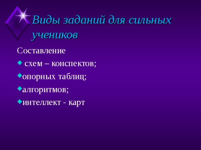 Виды заданий для сильных учеников Составление  схем – конспектов; опорных таблиц; алгоритмов; интеллект - карт   
