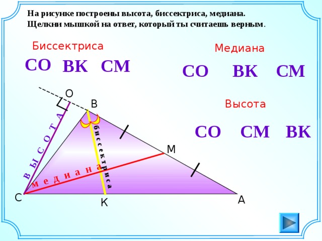 м е д и а н а б и с с е к т р и с а  В Ы С О Т А На рисунке построены высота, биссектриса, медиана. Щелкни мышкой на ответ, который ты считаешь верным . Биссектриса Медиана СО ВК СМ ВК СМ СО О Высота В СМ ВК СО М Интерактивный слайд. Ученик работает у доски (если в классе установлена ИД ) или ученик работает с дистанционной мышью (проектор). Эти способы организации работы с модулем апробированы. С А К 5 