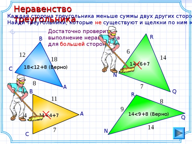 А Q R Неравенство треугольника. Каждая сторона треугольника меньше суммы двух других сторон. Найди треугольники, которые не существуют и щелкни по ним мышкой. Достаточно проверить выполнение неравенства для большей стороны. R В 6 12 14 18 1418С N 8 7 А Q В Интерактивный слайд. Ученик работает у доски (если в классе установлена ИД ) или ученик работает с дистанционной мышью (проектор). Эти способы организации работы с модулем апробированы. 11 8 9 144 1114 7 N С 7 