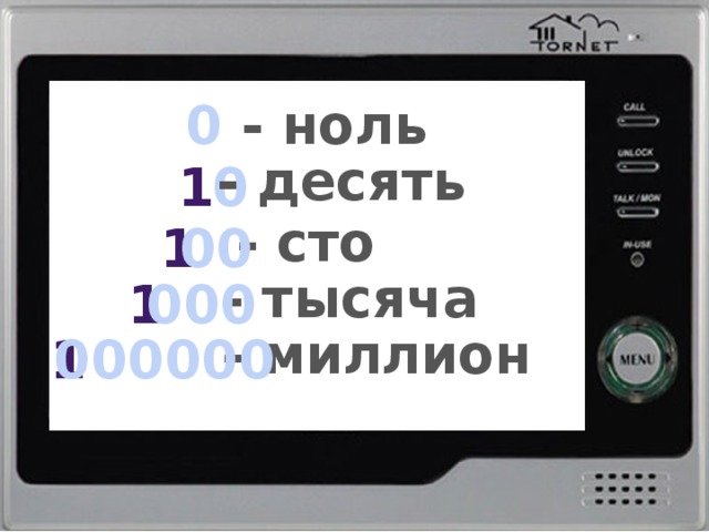 0 - ноль - десять 1 0 - сто 1 00 - тысяча 1 000 - миллион 1 000000 