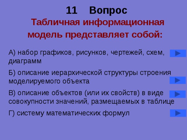 11 Вопрос   Табличная информационная модель представляет собой:  А) набор графиков, рисунков, чертежей, схем, диаграмм Б) описание иерархической структуры строения моделируемого объекта В) описание объектов (или их свойств) в виде совокупности значений, размещаемых в таблице Г) систему математических формул 