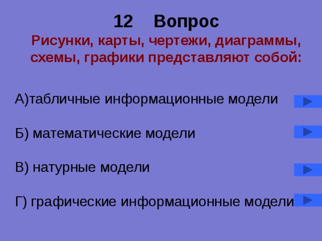 12 Вопрос  Рисунки, карты, чертежи, диаграммы, схемы, графики представляют собой: А)табличные информационные модели Б) математические модели В) натурные модели Г) графические информационные модели 