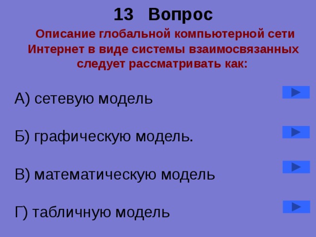13 Вопрос   Описание глобальной компьютерной сети Интернет в виде системы взаимосвязанных следует рассматривать как:  А) сетевую модель Б) графическую модель. В) математическую модель Г) табличную модель 