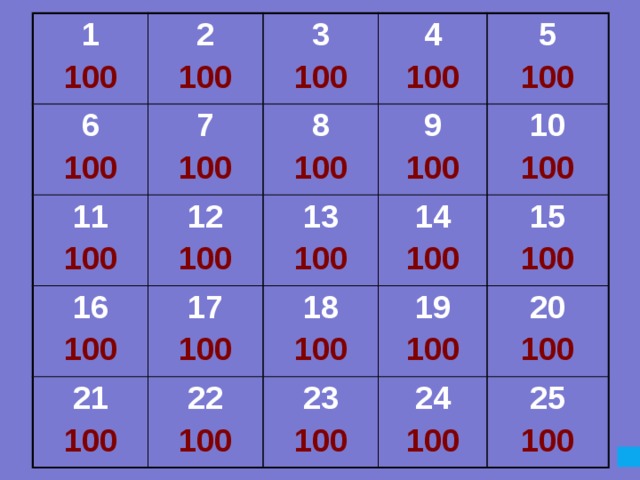 1 6 100 2 100 100 7 3 11 100 100 4 16 8 12 100 21 100 9 17 100 5 100 100 13 22 10 100 100 100 100 18 100 14 100 100 100 19 23 100 15 24 100 100 20 100 100 100 25 100 