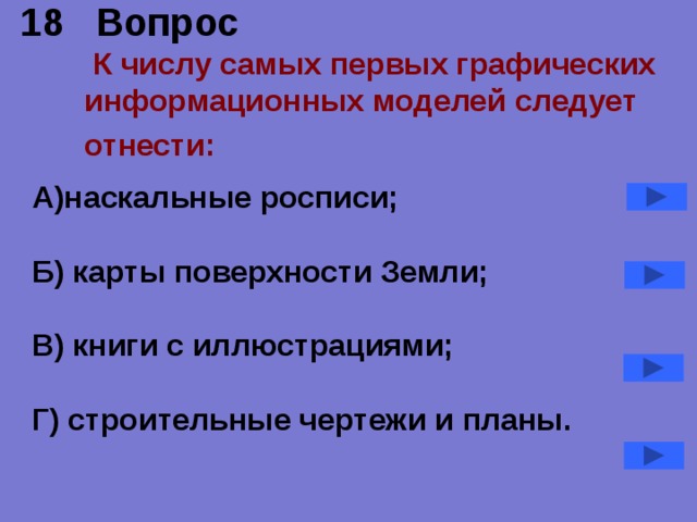 18 Вопрос   К числу самых первых графических информационных моделей следует отнести:  А)наскальные росписи;  Б) карты поверхности Земли;  В) книги с иллюстрациями;  Г) строительные чертежи и планы. 