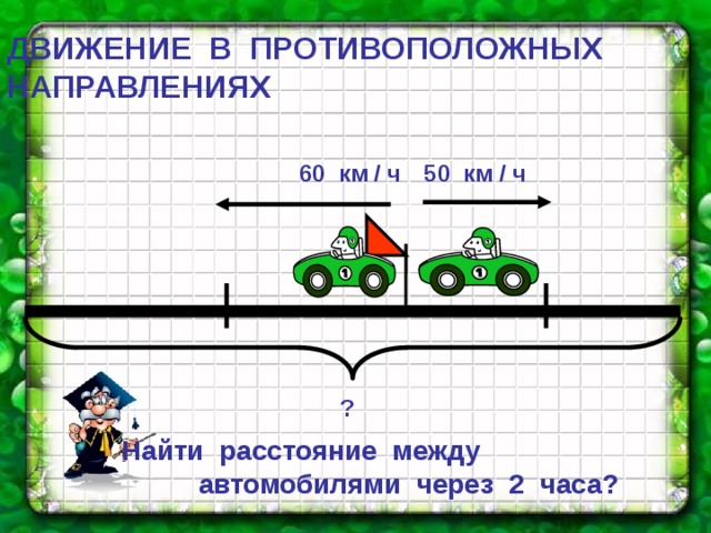 ДВИЖЕНИЕ  В  ПРОТИВОПОЛОЖНЫХ  НАПРАВЛЕНИЯХ 60 км / ч 50 км / ч  ? Найти расстояние между автомобилями через 2 часа? 