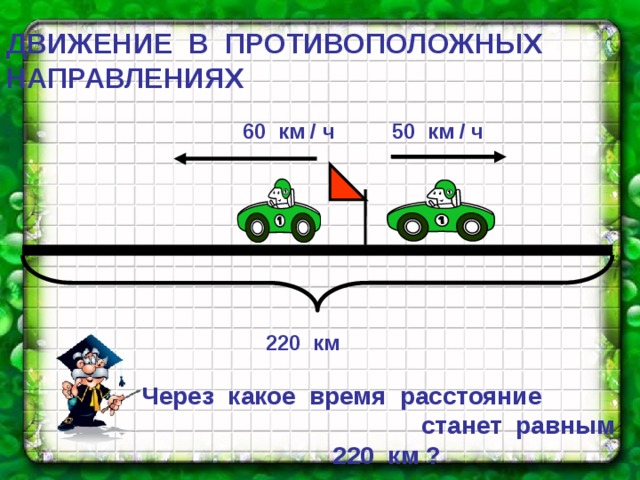 ДВИЖЕНИЕ  В  ПРОТИВОПОЛОЖНЫХ  НАПРАВЛЕНИЯХ 60 км / ч 50 км / ч  220 км Через какое время расстояние станет равным 220 км ? 