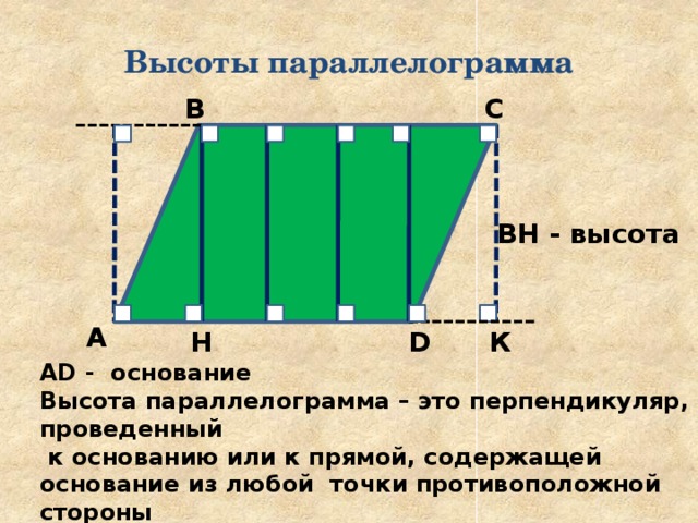 Высоты параллелограмма В С ВН - высота А D К Н АD - основание Высота параллелограмма – это перпендикуляр, проведенный  к основанию или к прямой, содержащей основание из любой точки противоположной стороны 
