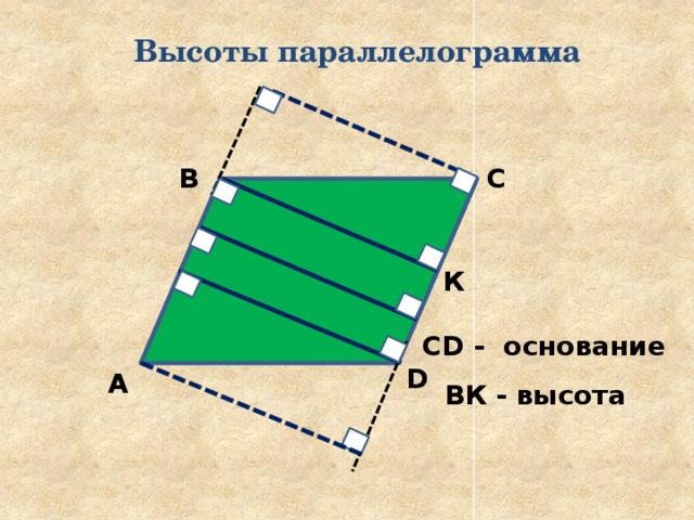 Высоты параллелограмма С В К СD - основание D А ВК - высота 