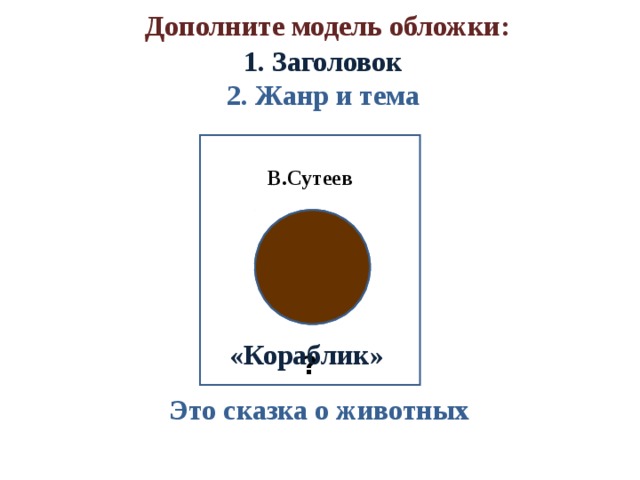  Дополните модель обложки:  1. Заголовок  2. Жанр и тема  В.Сутеев      ?   «Кораблик»   Это сказка о животных   