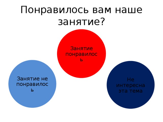 Понравилось вам наше занятие? Занятие понравилось Занятие не понравилось Не интересна эта тема 
