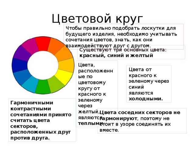 Цветовой круг Чтобы правильно подобрать лоскутки для будущего изделия, необходимо учитывать сочетания цветов, знать, как они взаимодействуют друг с другом. Существуют три основных цвета: красный, синий и желтый Цвета, расположенные по цветовому кругу от красного к зеленому через желтый, являются теплыми. Цвета от красного к зеленому через синий являются холодными.  Гармоничными контрастными сочетаниями принято считать цвета секторов, расположенных друг против друга. Цвета соседних секторов не гармонируют , поэтому не стоит в узоре соединять их вместе.  