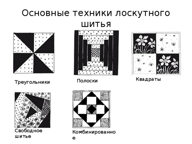 Основные техники лоскутного шитья Квадраты Полоски Треугольники Свободное шитье Комбинированное 