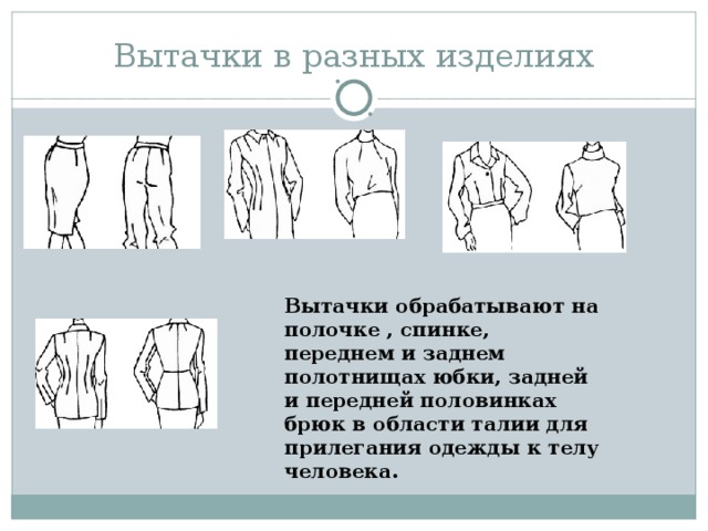 Вытачки в разных изделиях Вытачки обрабатывают на полочке , спинке, переднем и заднем полотнищах юбки, задней и передней половинках брюк в области талии для прилегания одежды к телу человека. 
