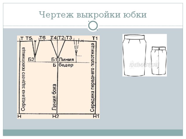 Чертеж выкройки юбки 
