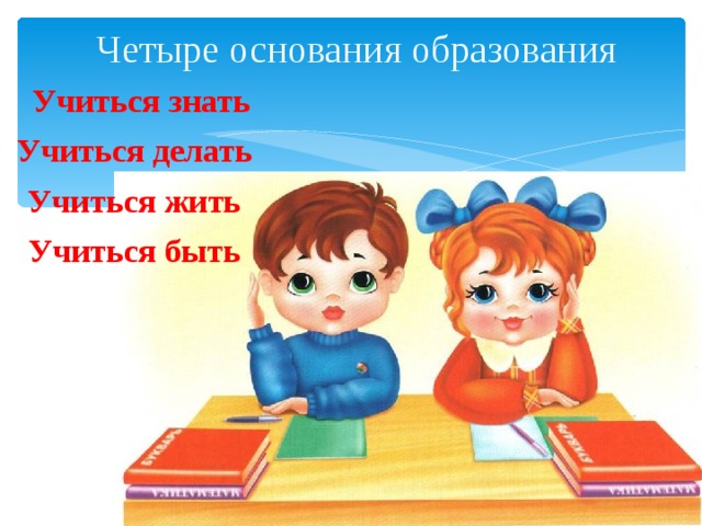 Четыре основания образования  Учиться знать Учиться делать Учиться жить Учиться быть 