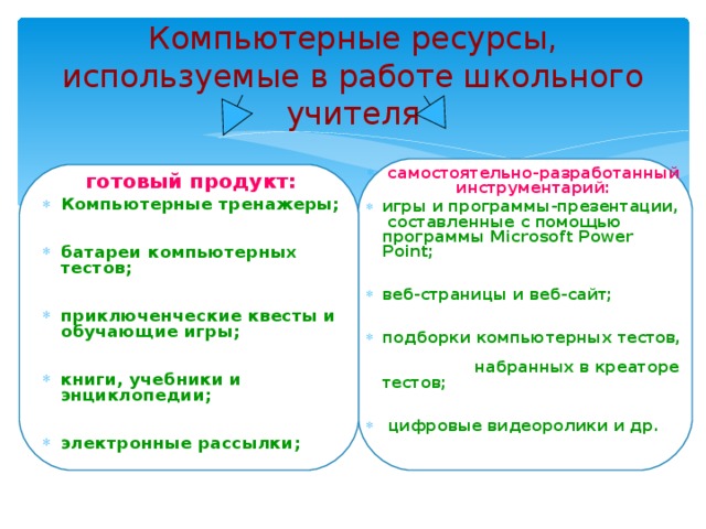Компьютерные ресурсы, используемые в работе школьного учителя самостоятельно-разработанный инструментарий: игры и программы-презентации, составленные с помощью программы Microsoft Power  Point ;  веб-страницы и веб-сайт;  подборки компьютерных тестов, набранных в креаторе тестов;   цифровые видеоролики и др.  готовый продукт: Компьютерные тренажеры;  батареи компьютерных тестов;  приключенческие квесты и обучающие игры;  книги, учебники и энциклопедии;  электронные рассылки;  