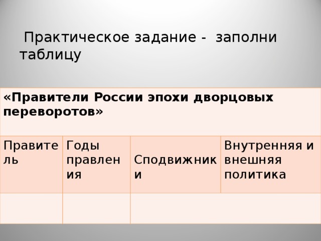  Практическое задание - заполни таблицу «Правители России эпохи дворцовых переворотов»  Правитель Годы правления  Сподвижники Внутренняя и внешняя политика 