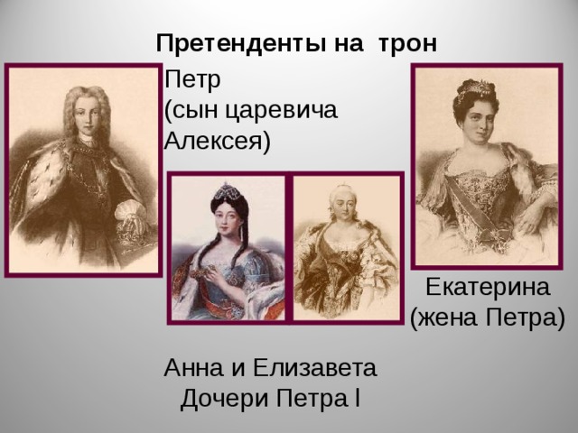 Претенденты на трон Петр (сын царевича Алексея) Екатерина (жена Петра) Анна и Елизавета Дочери Петра l 