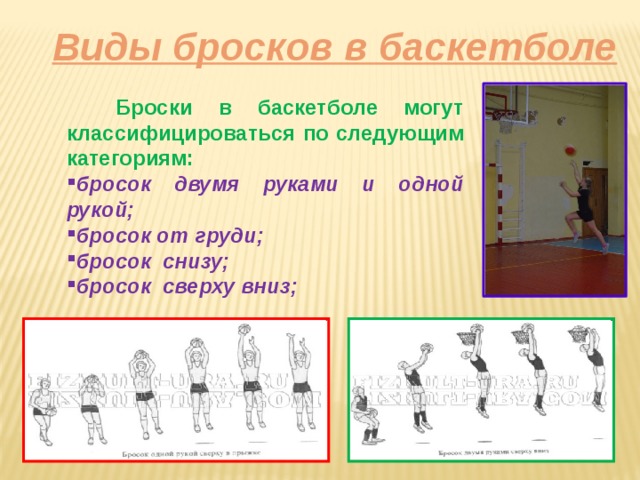 Виды бросков в баскетболе  Броски в баскетболе могут классифицироваться по следующим категориям: бросок двумя руками и одной рукой; бросок от груди; бросок снизу; бросок сверху вниз; 